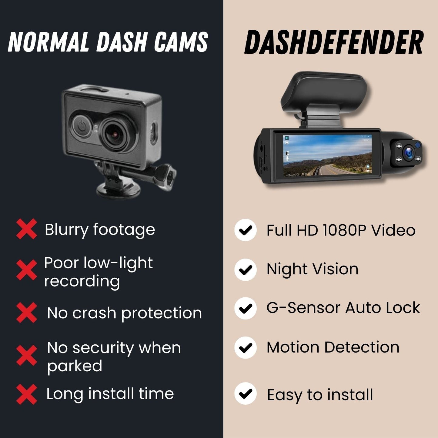 Dash Pro Safety Camera