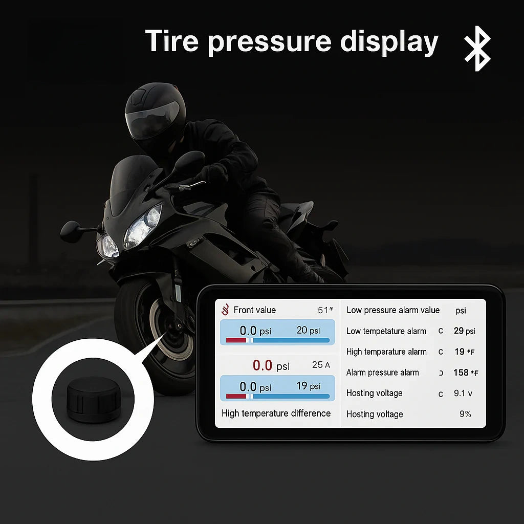 TinyLume™ Motorbike Screen